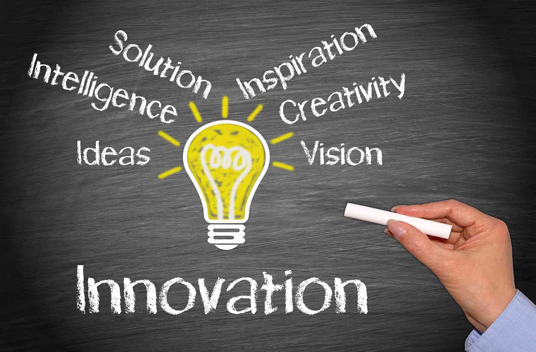 TYPES OF INNOVATION AGILE TQM